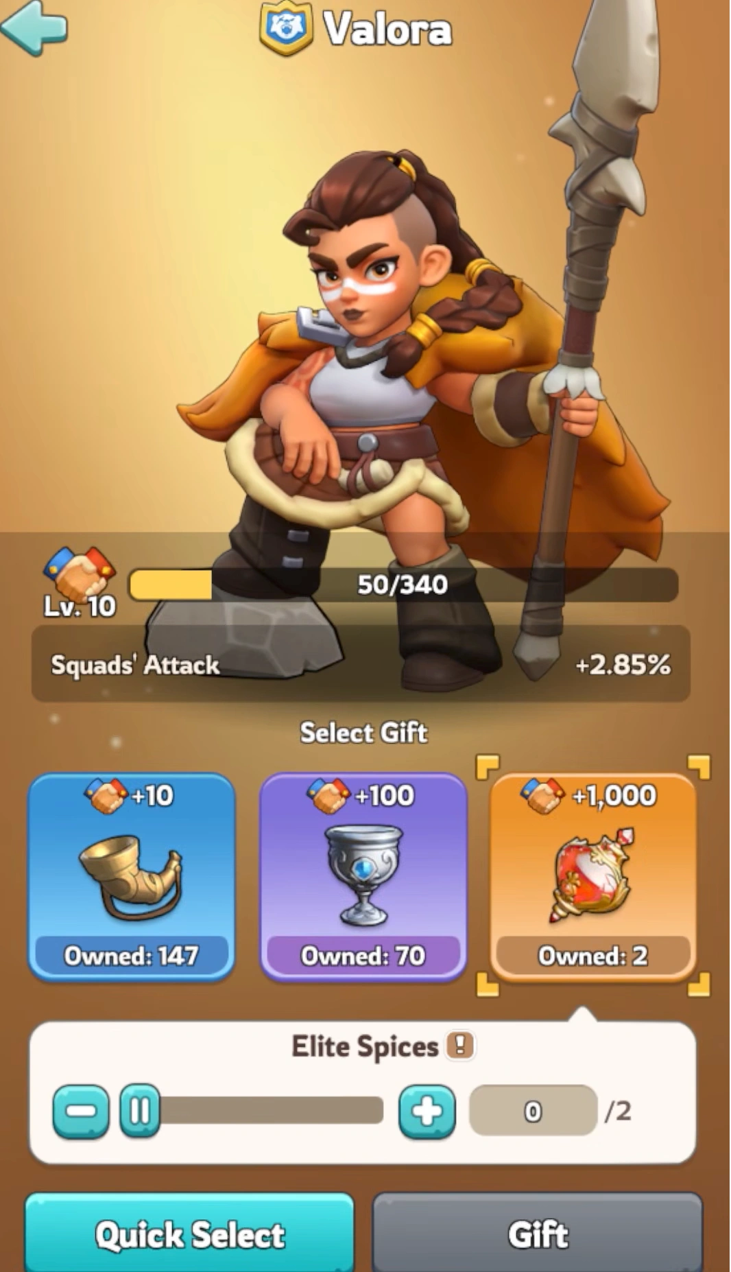 Master level gifts and passive stat items