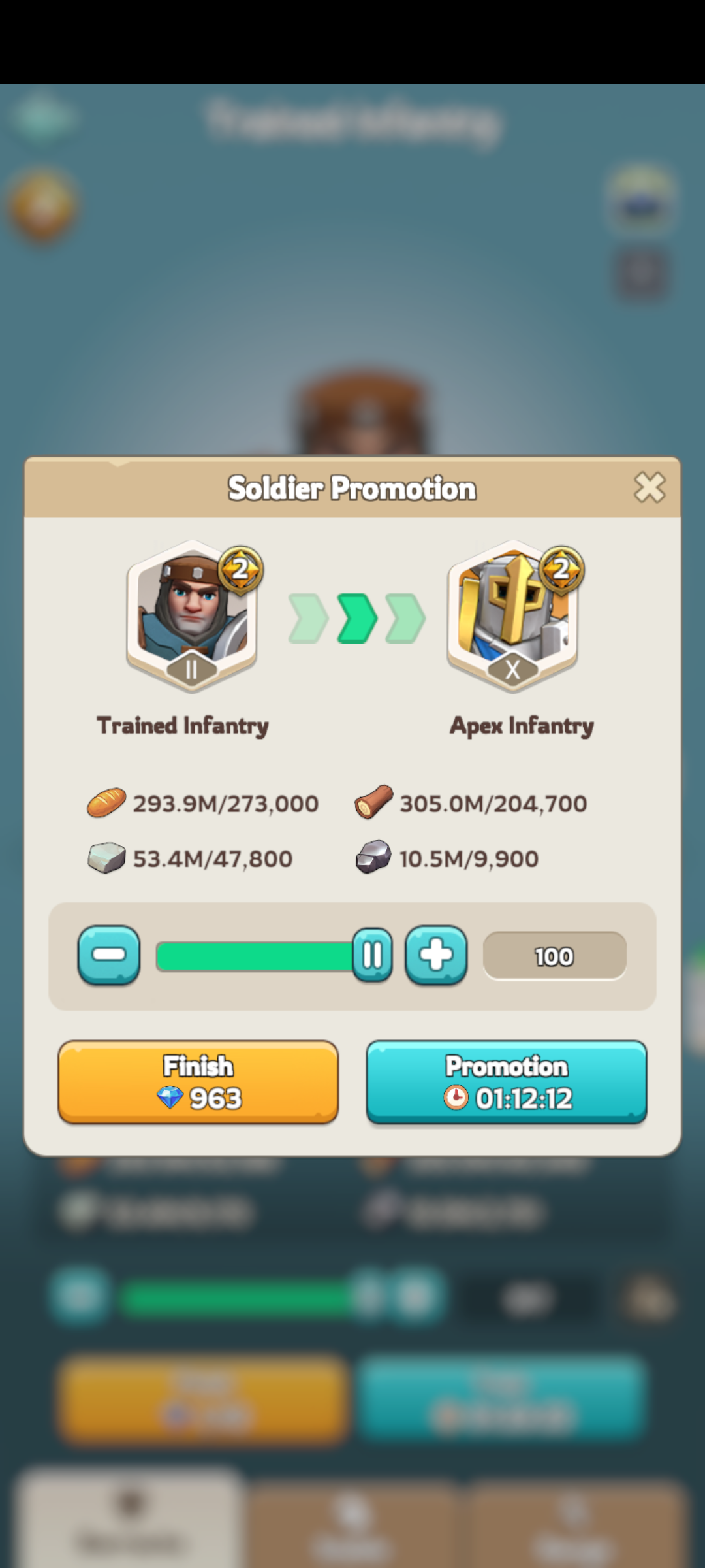 Promotion time chart 2 (100 troops)