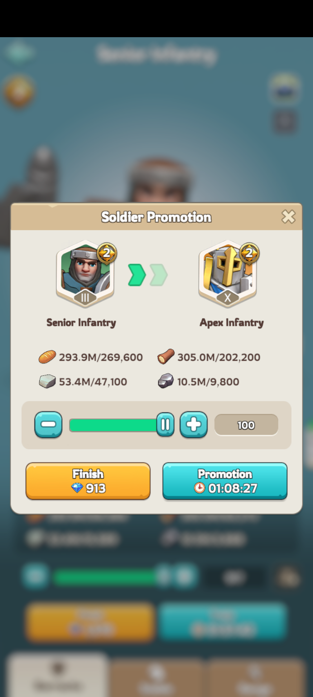 Promotion time chart 3 (100 troops)