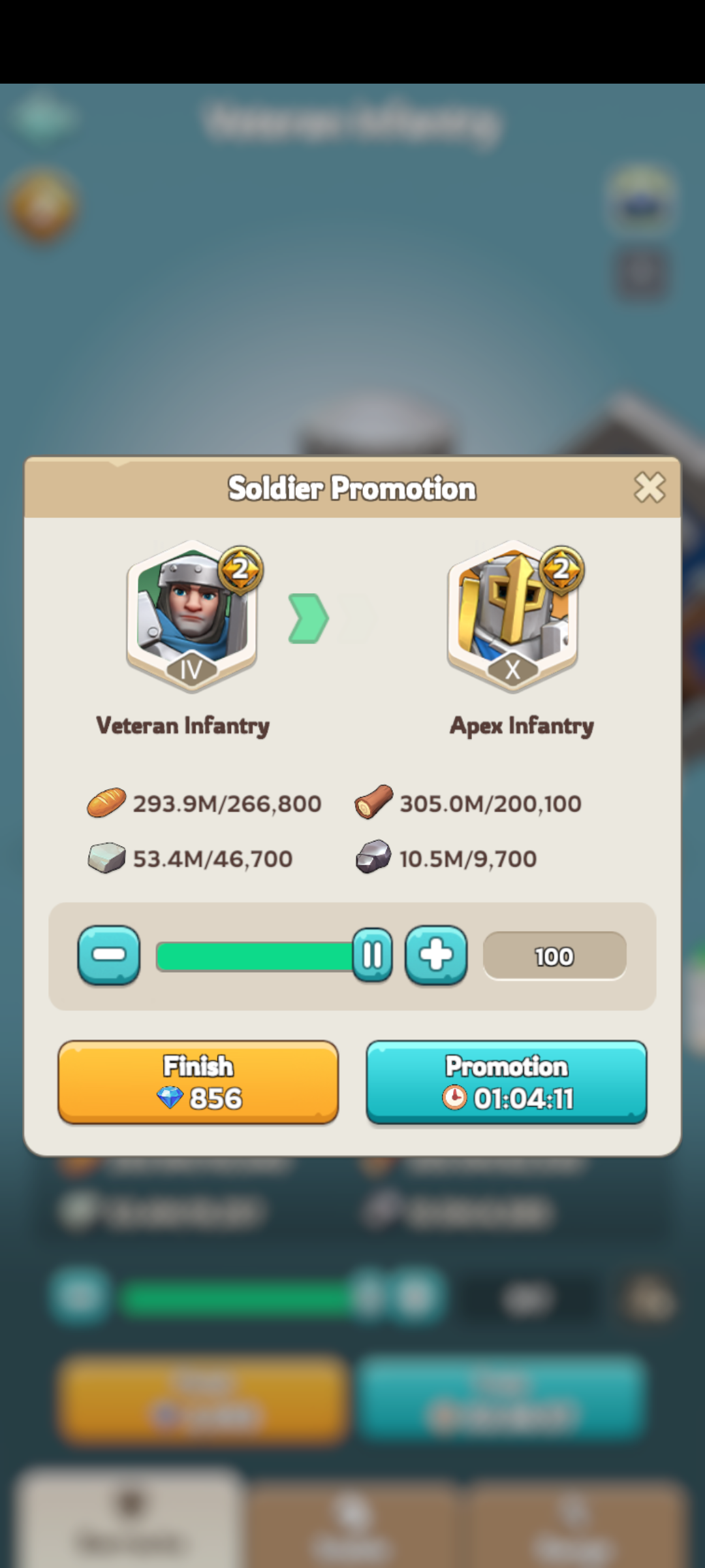 Promotion time chart 4 (100 troops)