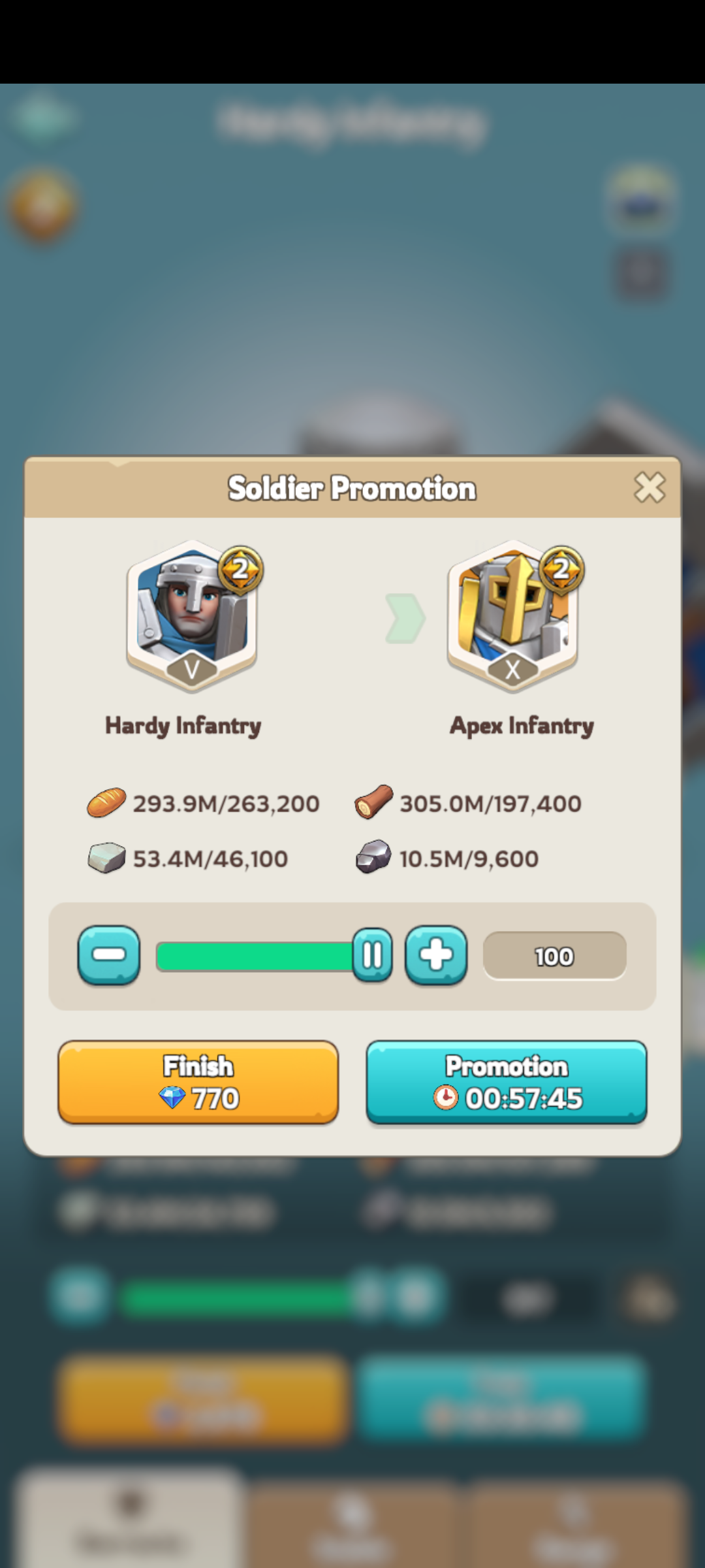 Promotion time chart 5 (100 troops)