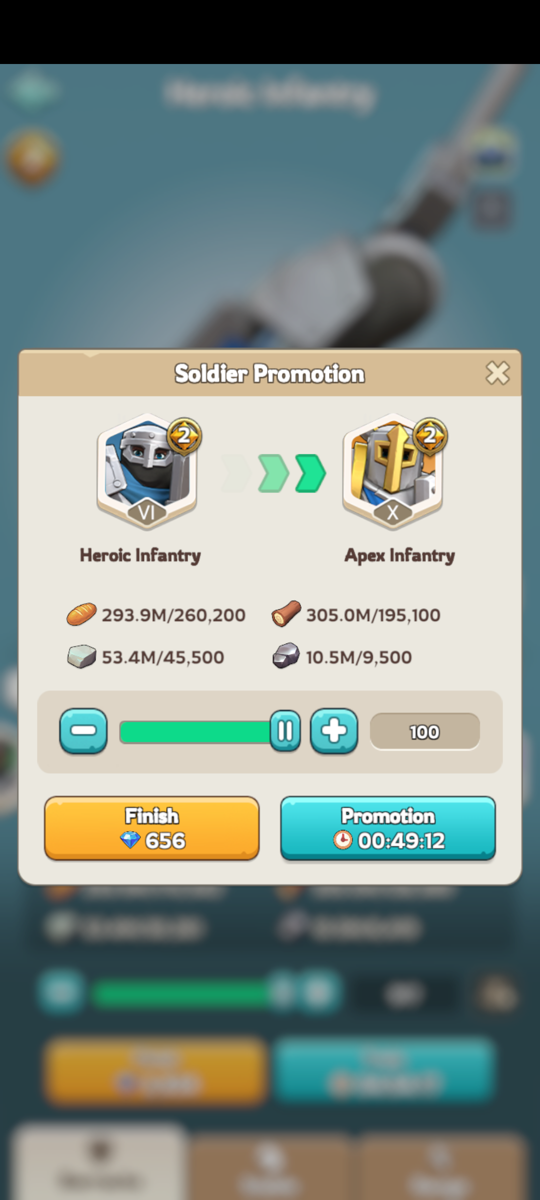Promotion time chart 6 (100 troops)