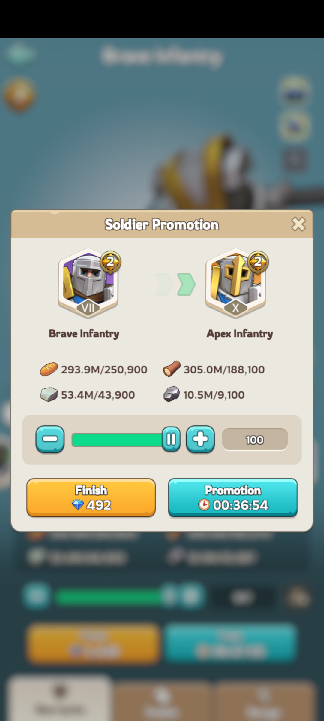 Promotion time chart 7 (100 troops)