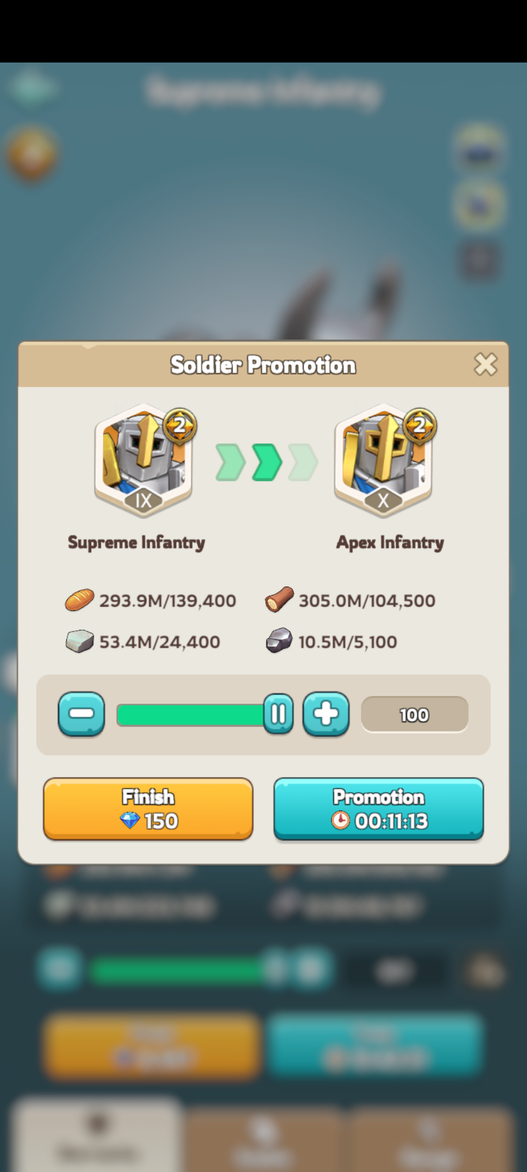 Promotion time chart 9 (100 troops)