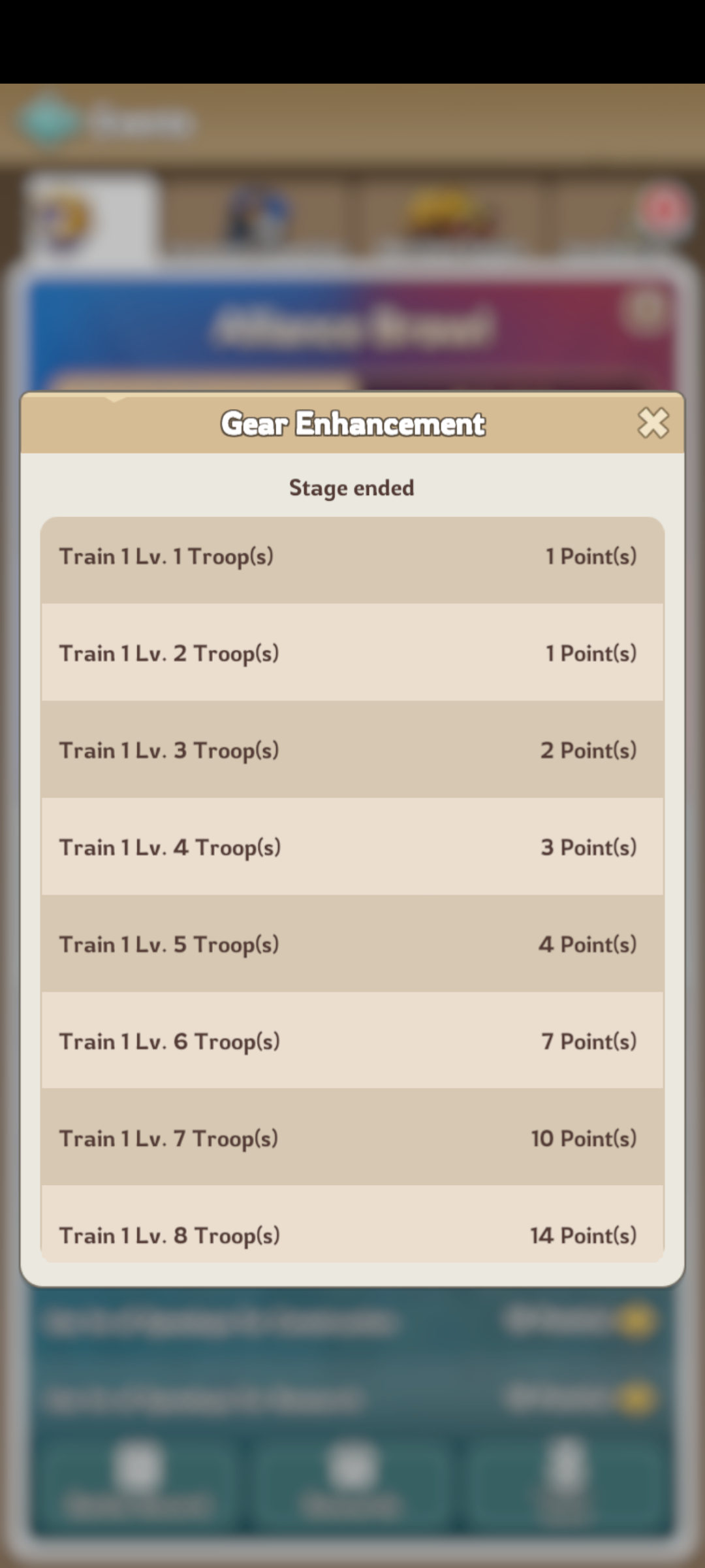 Event point table 2