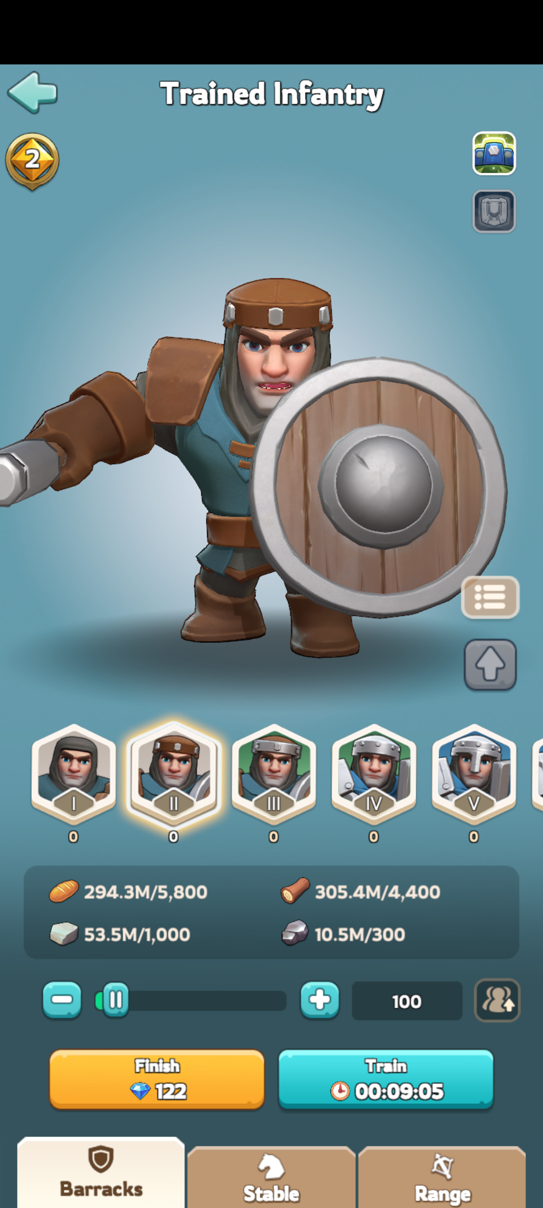Training time table 2 (100 troops)