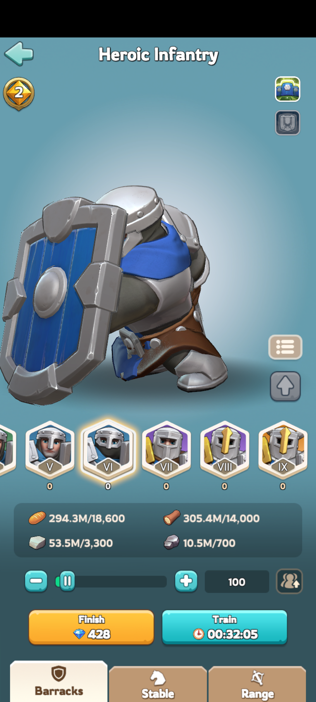 Training time table 6 (100 troops)