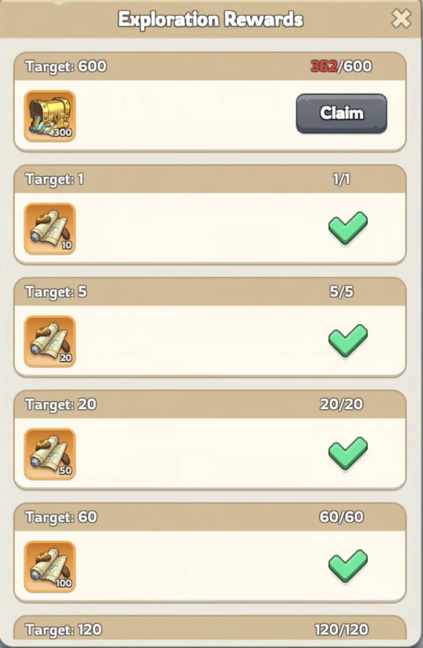 Windward Voyage milestone rewards track